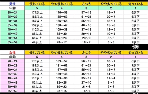 me04-table2013